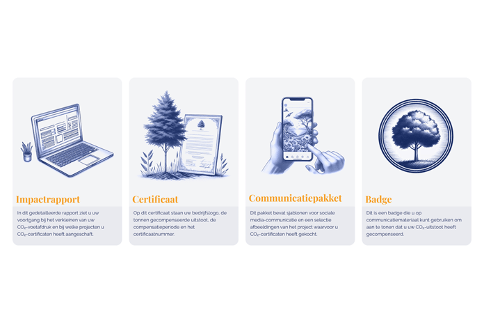 Overcoming sustainability challenges practical solutions for your business_DGB communication package_visual 5_NL