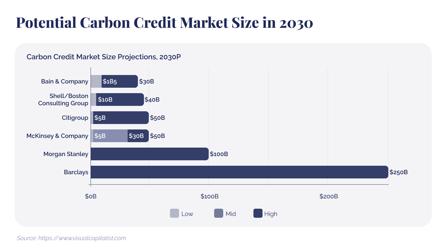 Press release - Q2 Carbon Market Outlook 2024_Chart 2