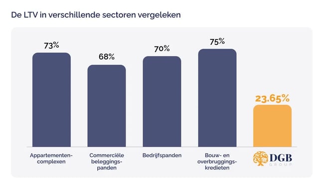 Visual 3_NL