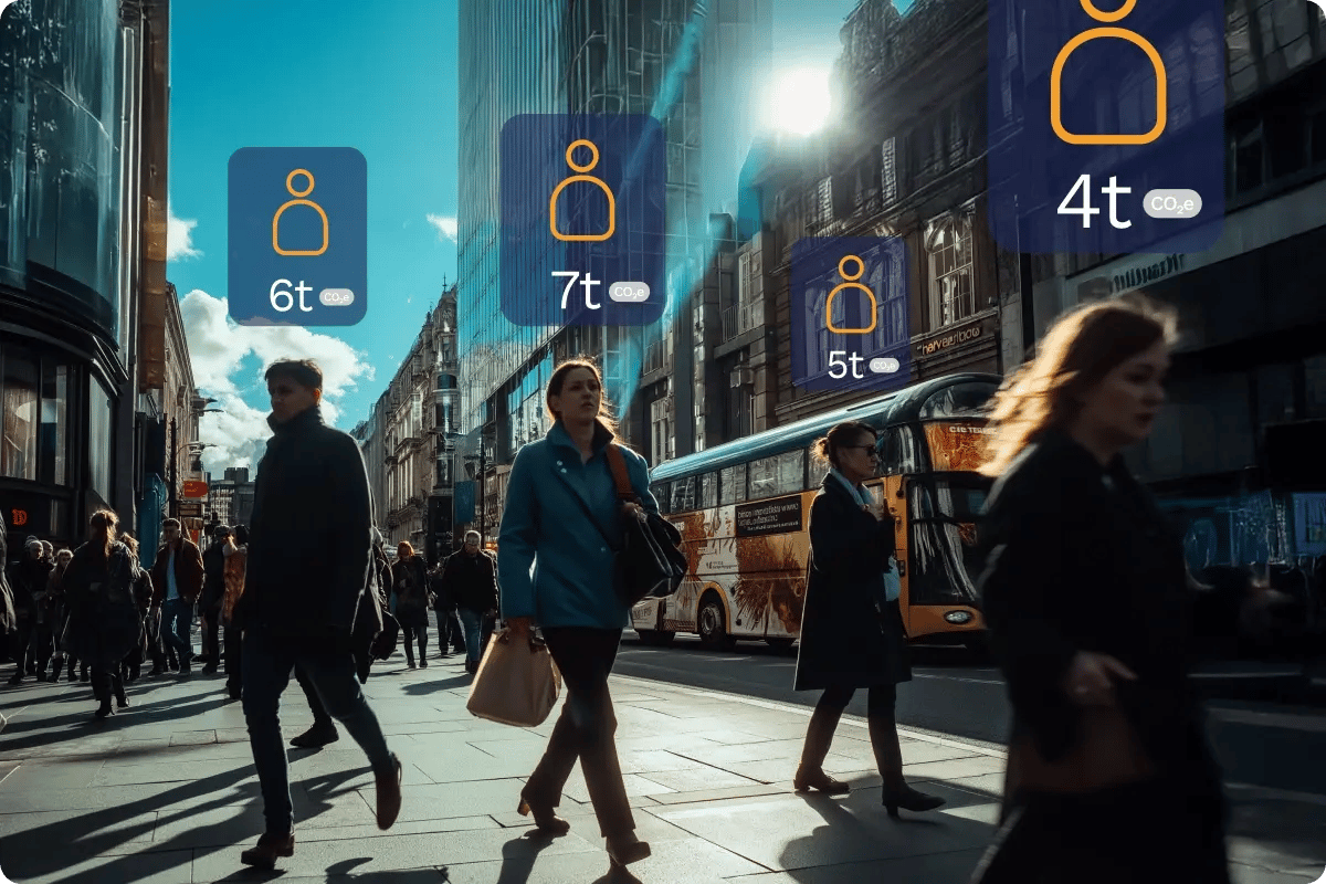 calculate carbon footprint_understand your impact