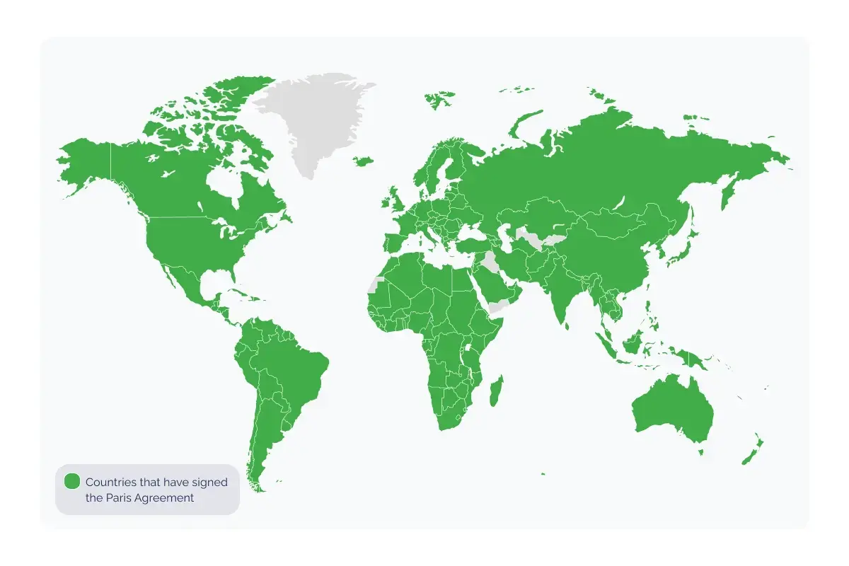 invest_green bonds investments_large-scale carbon market-1